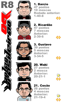 ranking08avatar_mini